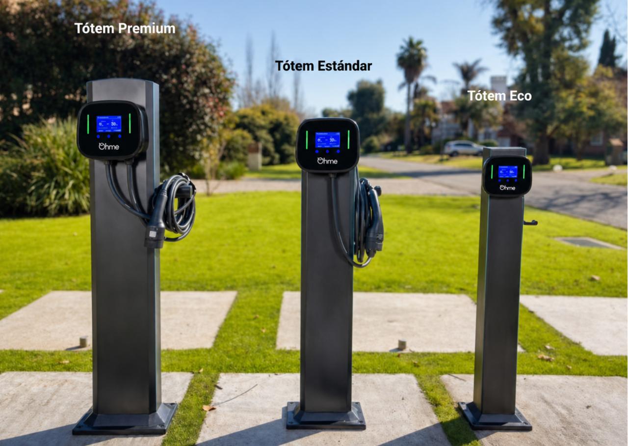 Tótems Premium, Estándar y Eco con cargadores Ohme instalados al aire libre